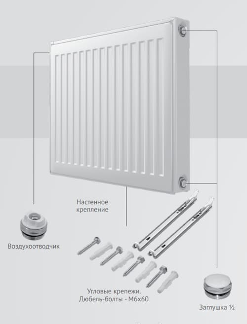 Комплект поставки радиаторов Royal Thermo Compact